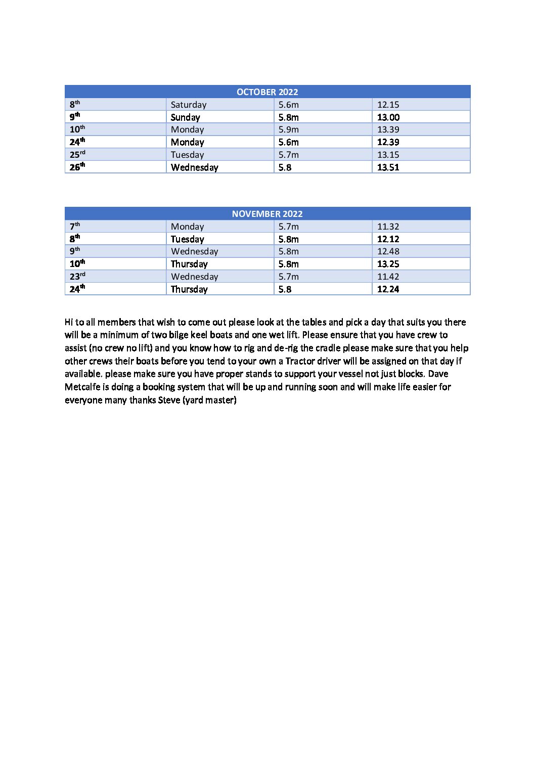 Read more about the article lift out