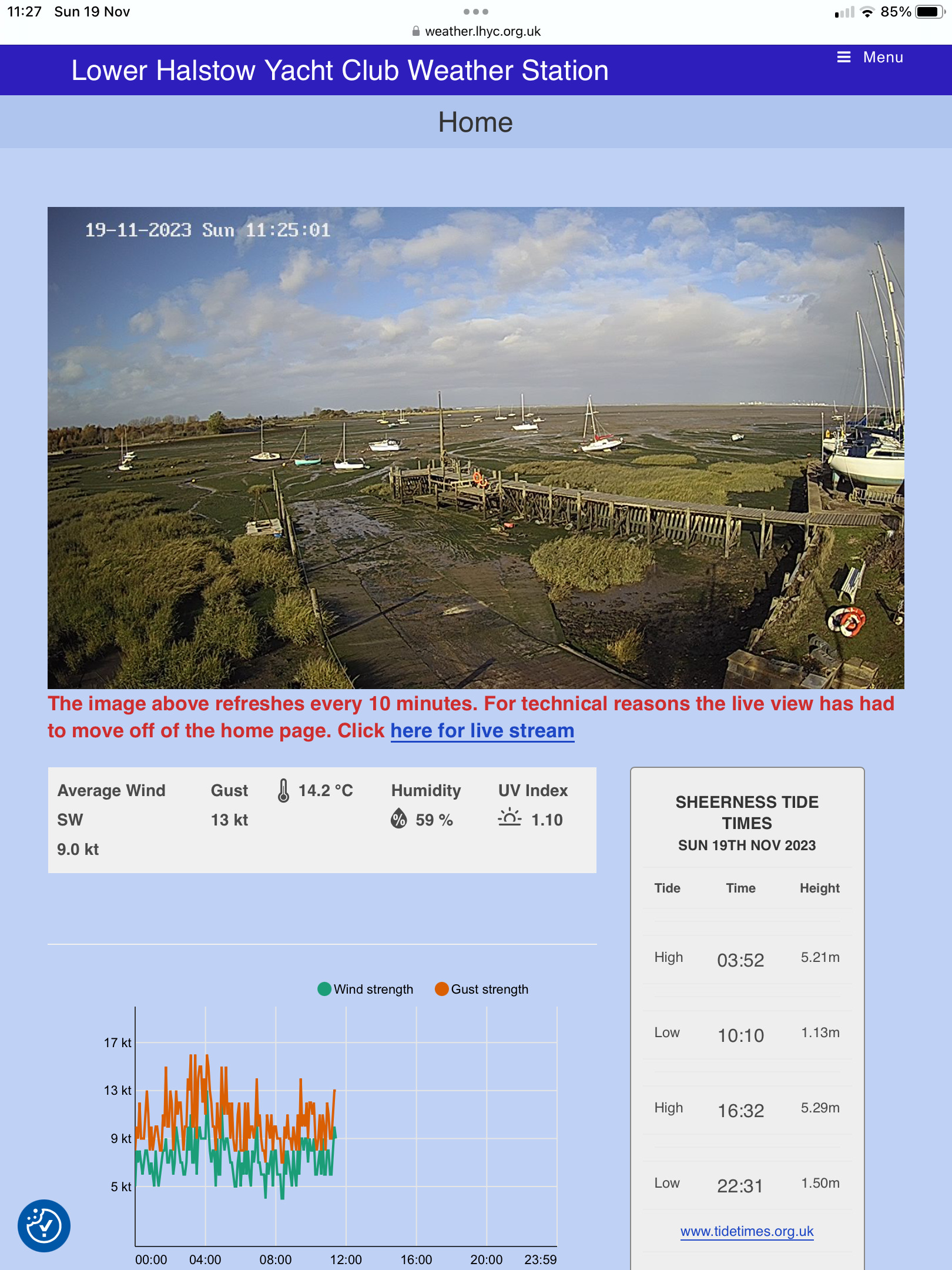 Read more about the article Weather Station and Weather Cam – Updated